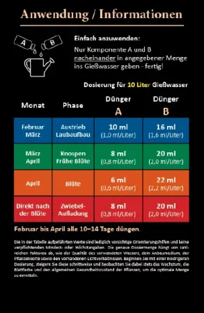 Preview: 2K Dünger für Tulpen