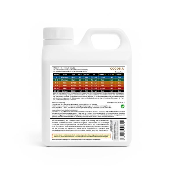 3K Cannabisdünger Cocos