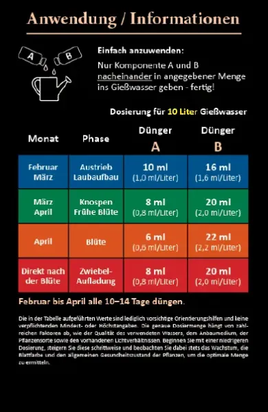 2K Dünger für Tulpen